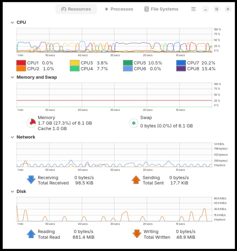 System Monitor
