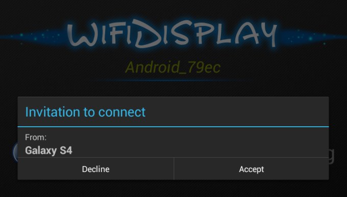 DLNA