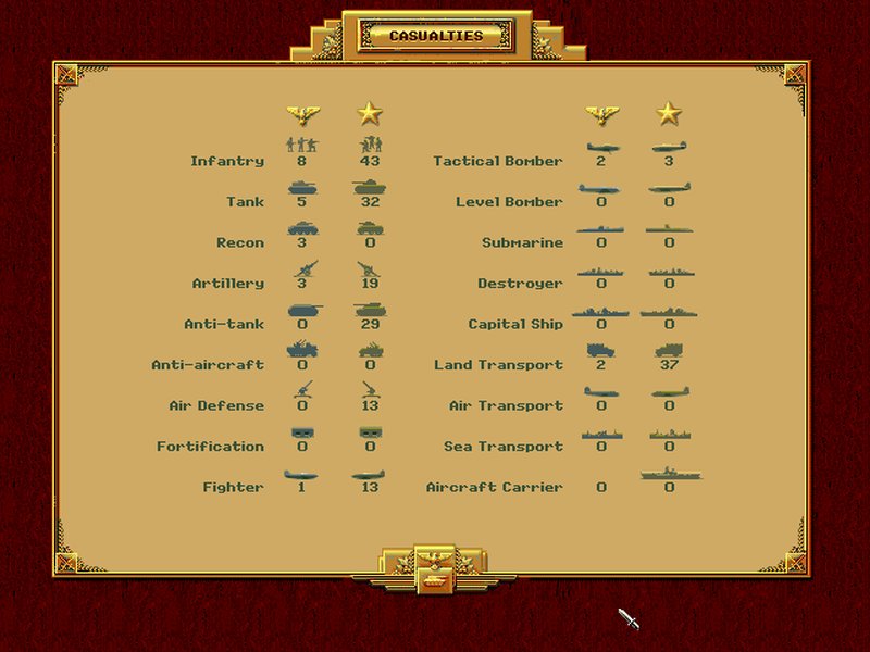 Scenario tally