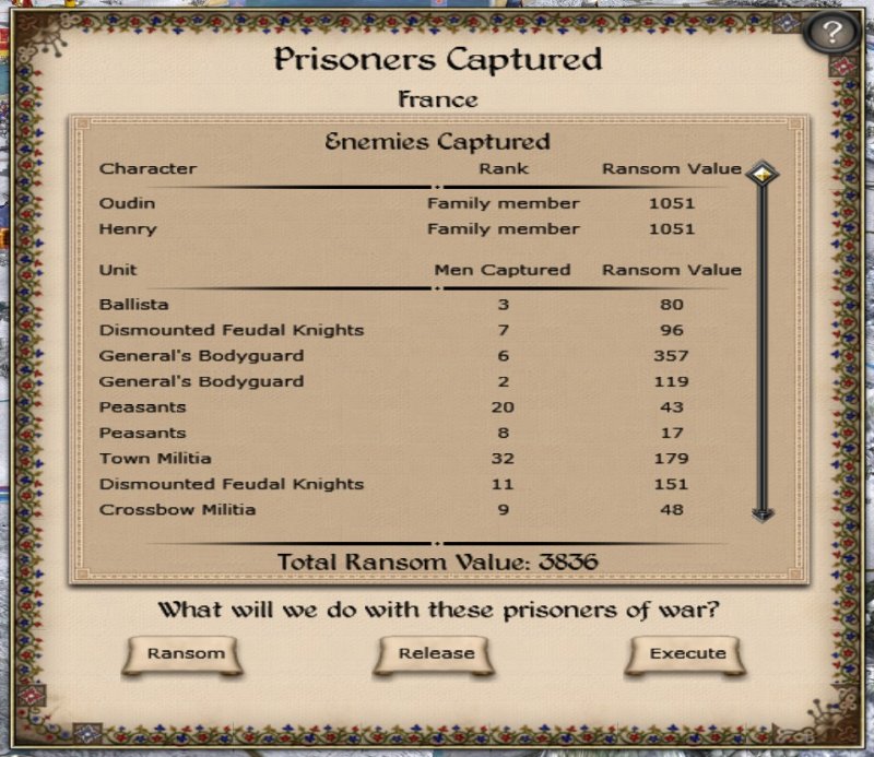 Prisoners