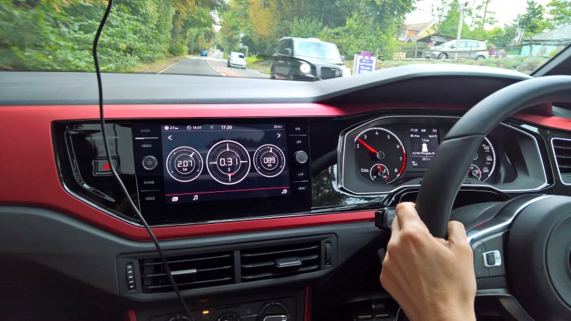 Performance monitor